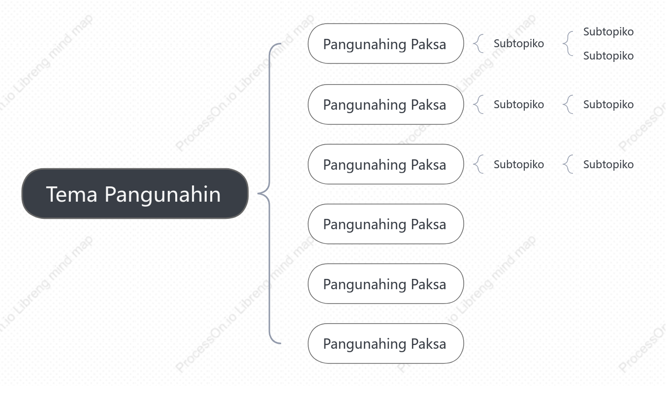 Itim at Puti Tulay na Mapa puwang Estilo ng Padron