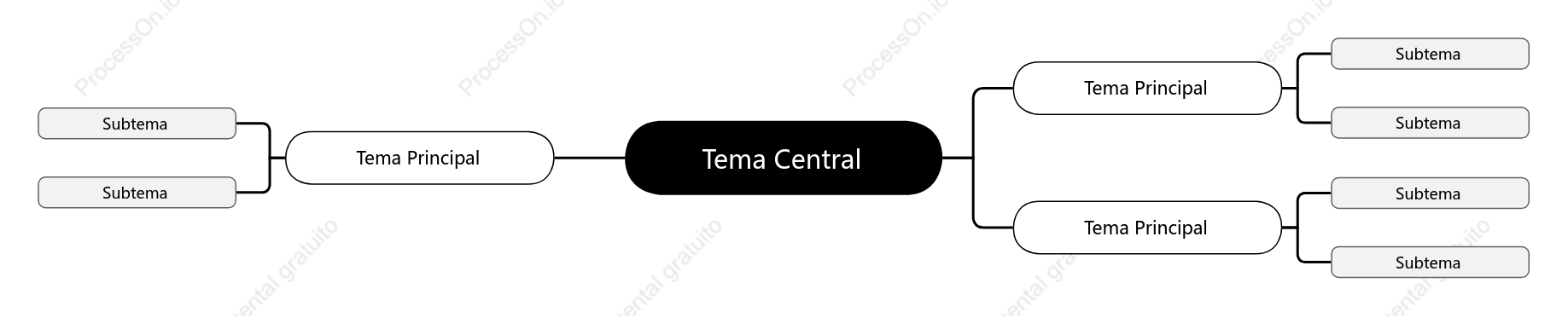 Preto e Branco Cinza Mapa Mental Modelo Estilo