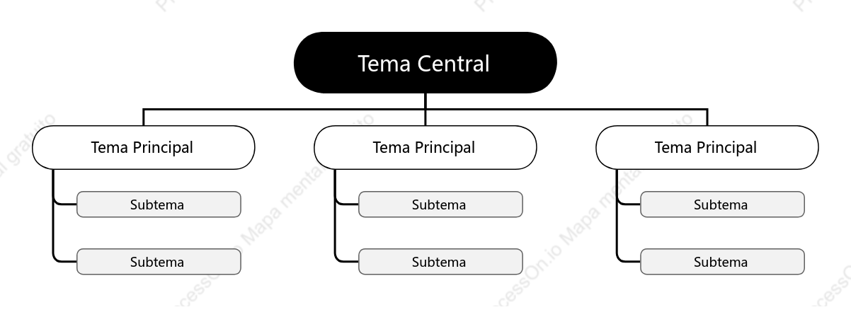 Preto e Branco Cinza Org. Árvore Modelo Estilo