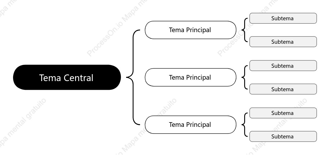 Preto e Branco Cinza Mapa de Braço Modelo Estilo