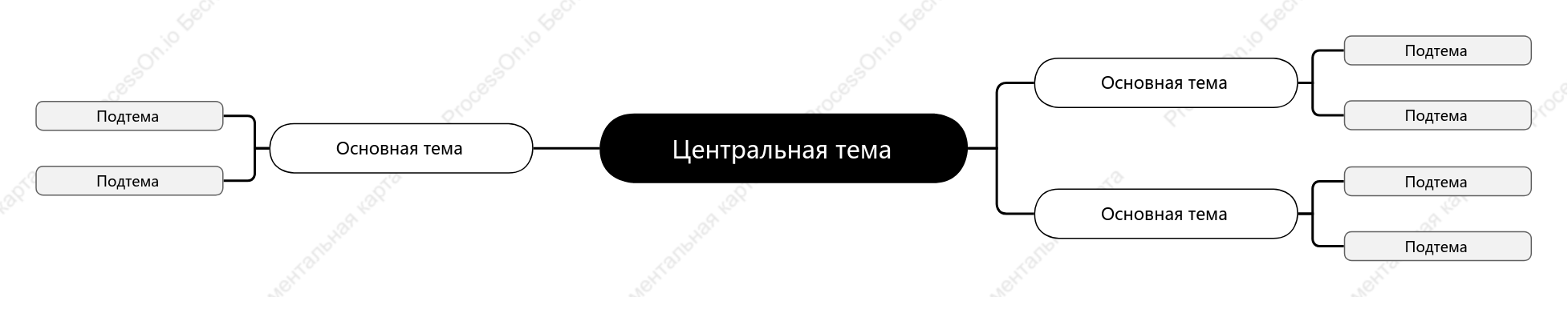 Черно-бело-серый Ментальная Карта пробел Шаблон стиля