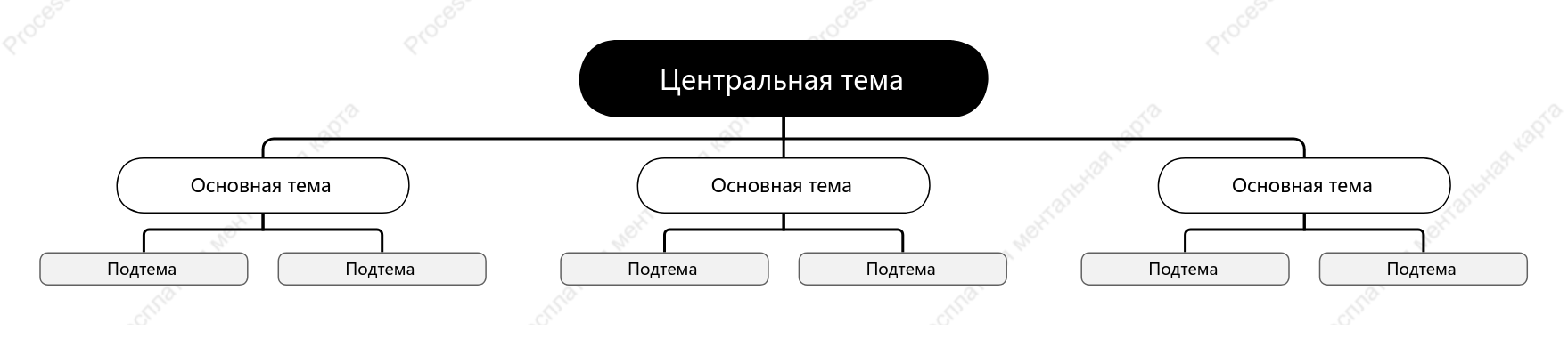 Черно-бело-серый Орг. график пробел Шаблон стиля