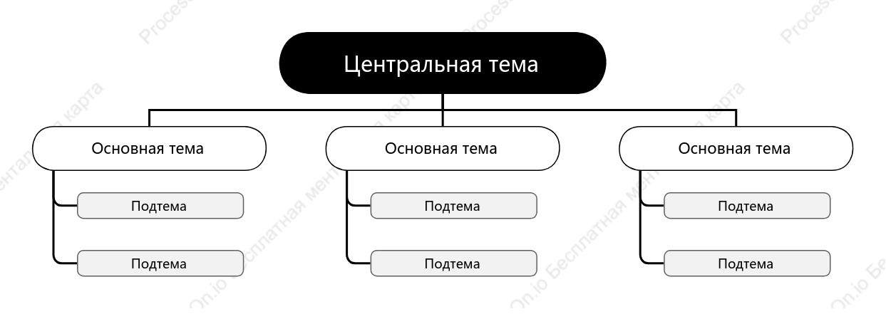 Черно-бело-серый Дерево Орг. график пробел Шаблон стиля