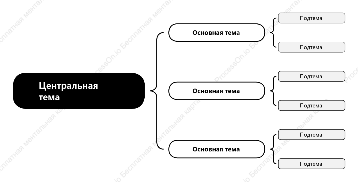 Черно-бело-серый Карта скобки пробел Шаблон стиля