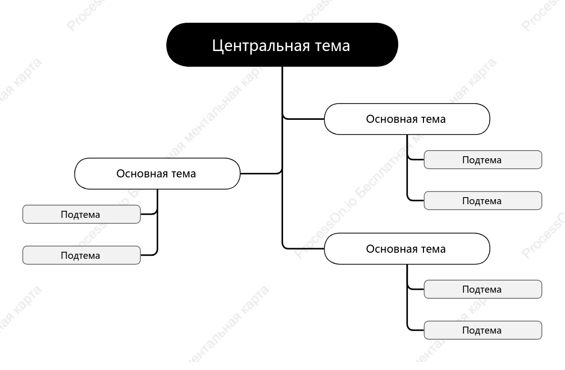 Черно-бело-серый Дерево чата пробел Шаблон стиля