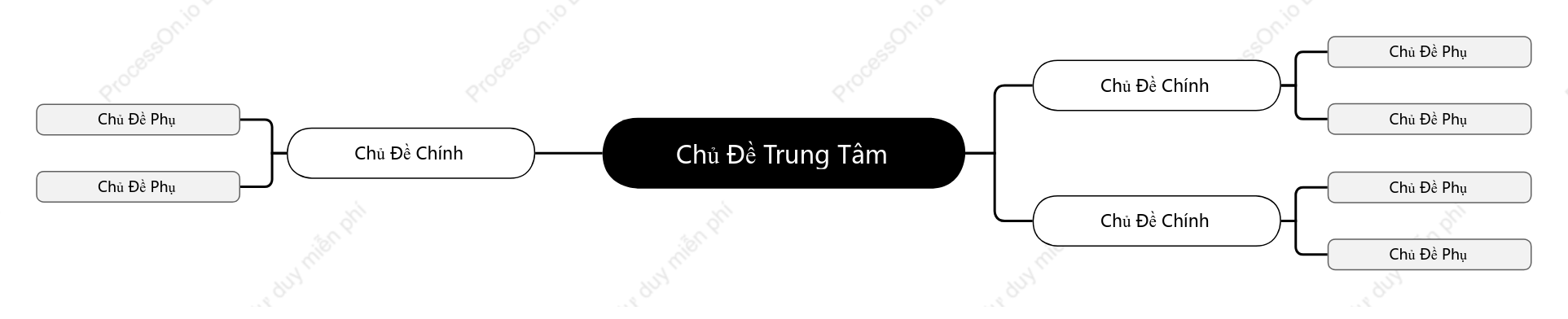 Đen Trắng Xám Sơ Đồ Tư Duy khoẻo cách Mẫu Kiểu