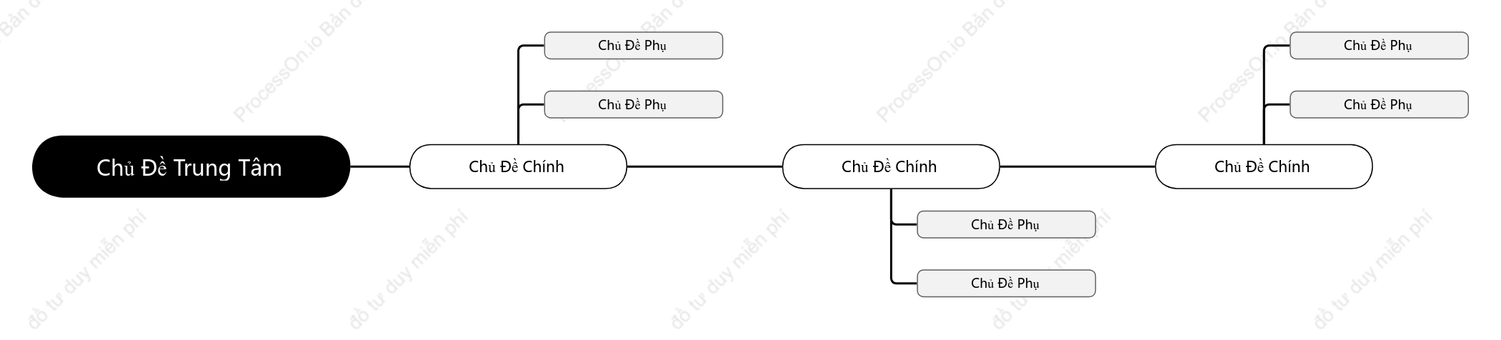 Đen Trắng Xám Dòng Thời Gian khoẻo cách Mẫu Kiểu