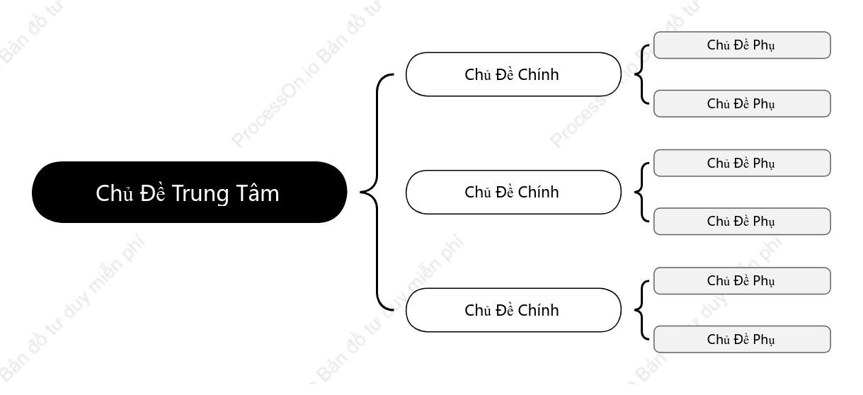 Đen Trắng Xám Bản Đồ Dấu Ngoặc khoẻo cách Mẫu Kiểu