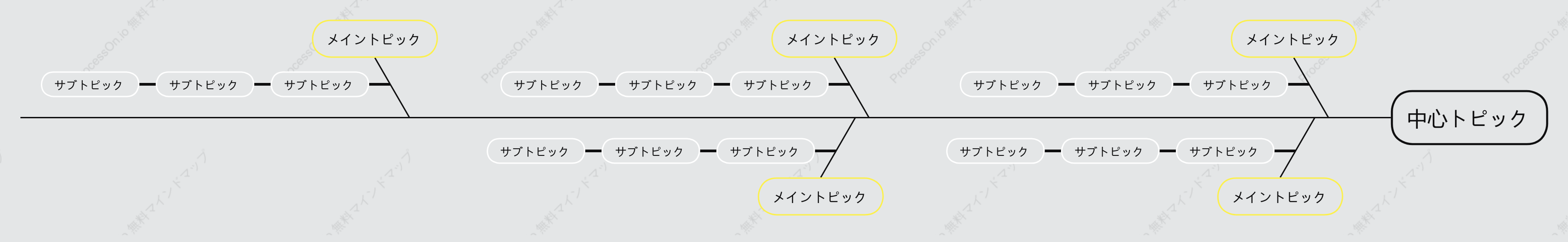 黒と黄色フィッシュボーン スタイルテンプレート