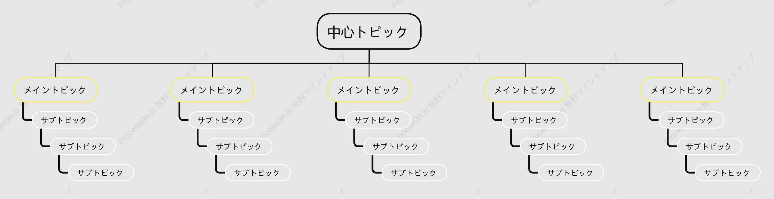 黒と黄色ツリー組織図 スタイルテンプレート