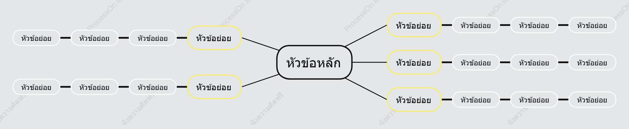 สีดำเหลือง แผนที่ความคิด รูปแบบ แม่แบบสไตล์