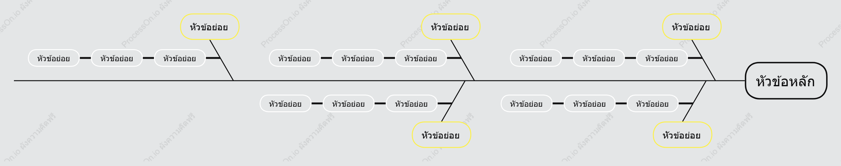 สีดำเหลือง กระดูกปลา รูปแบบ แม่แบบสไตล์