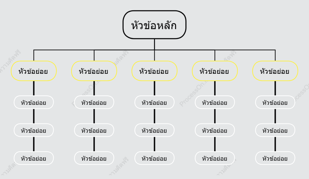 สีดำเหลือง ผังองค์กร รูปแบบ แม่แบบสไตล์