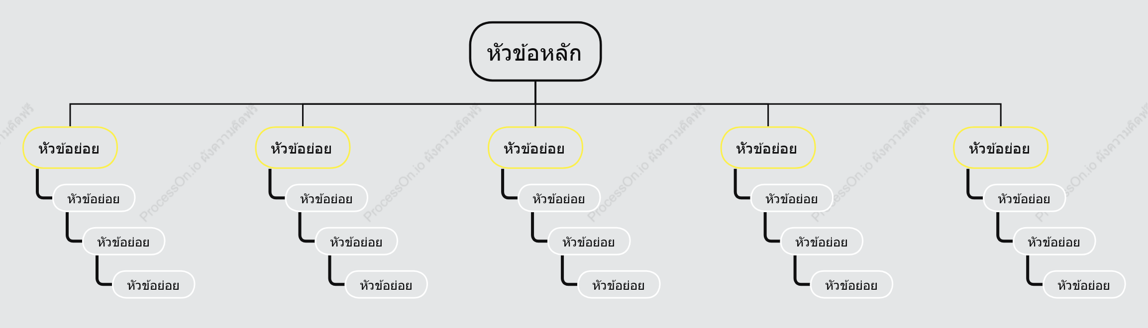 สีดำเหลือง ผังองค์กรต้นไม้ รูปแบบ แม่แบบสไตล์