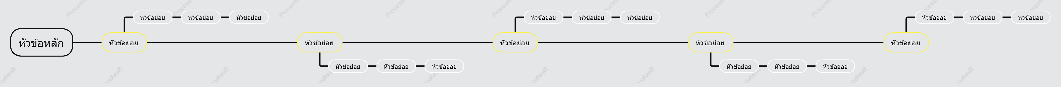 สีดำเหลือง เส้นเวลา รูปแบบ แม่แบบสไตล์