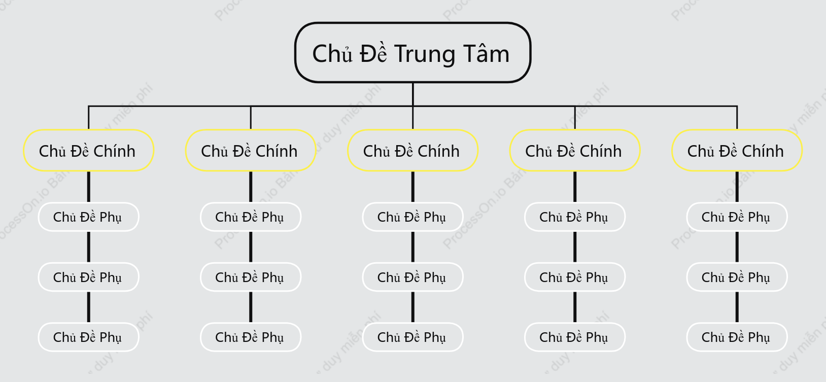 Đen Vàng Biểu Đồ Tổ Chức khoẻo cách Mẫu Kiểu