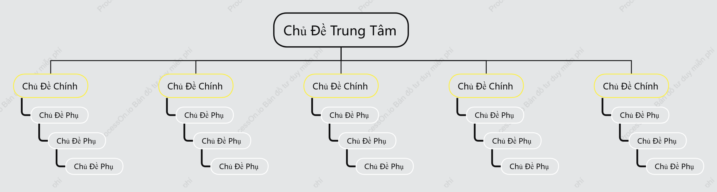 Đen Vàng Biểu Đồ Tổ Chức Cây khoẻo cách Mẫu Kiểu