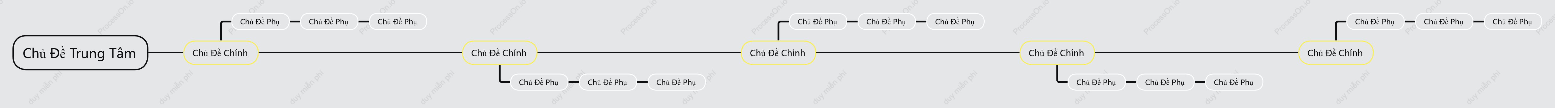 Đen Vàng Dòng Thời Gian khoẻo cách Mẫu Kiểu