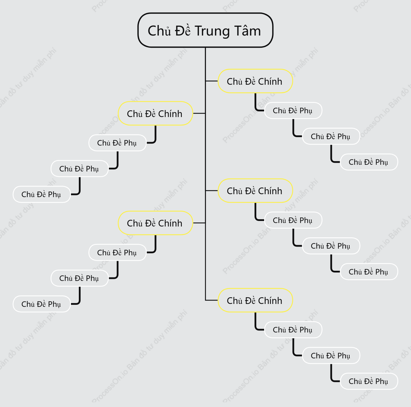 Đen Vàng Chat Cây khoẻo cách Mẫu Kiểu