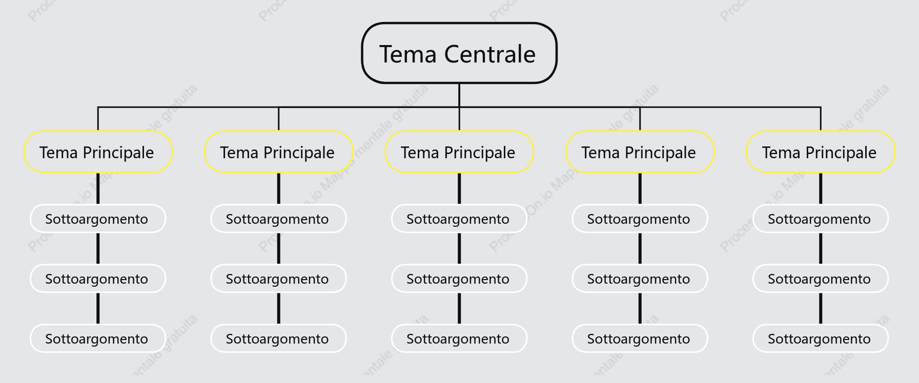 Nero e Giallo Grafico Org. spazio Modello Stile