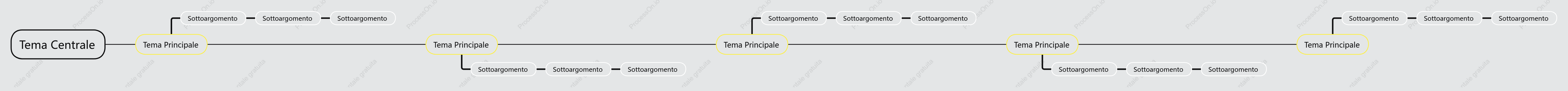 Nero e Giallo Linea Temporale spazio Modello Stile