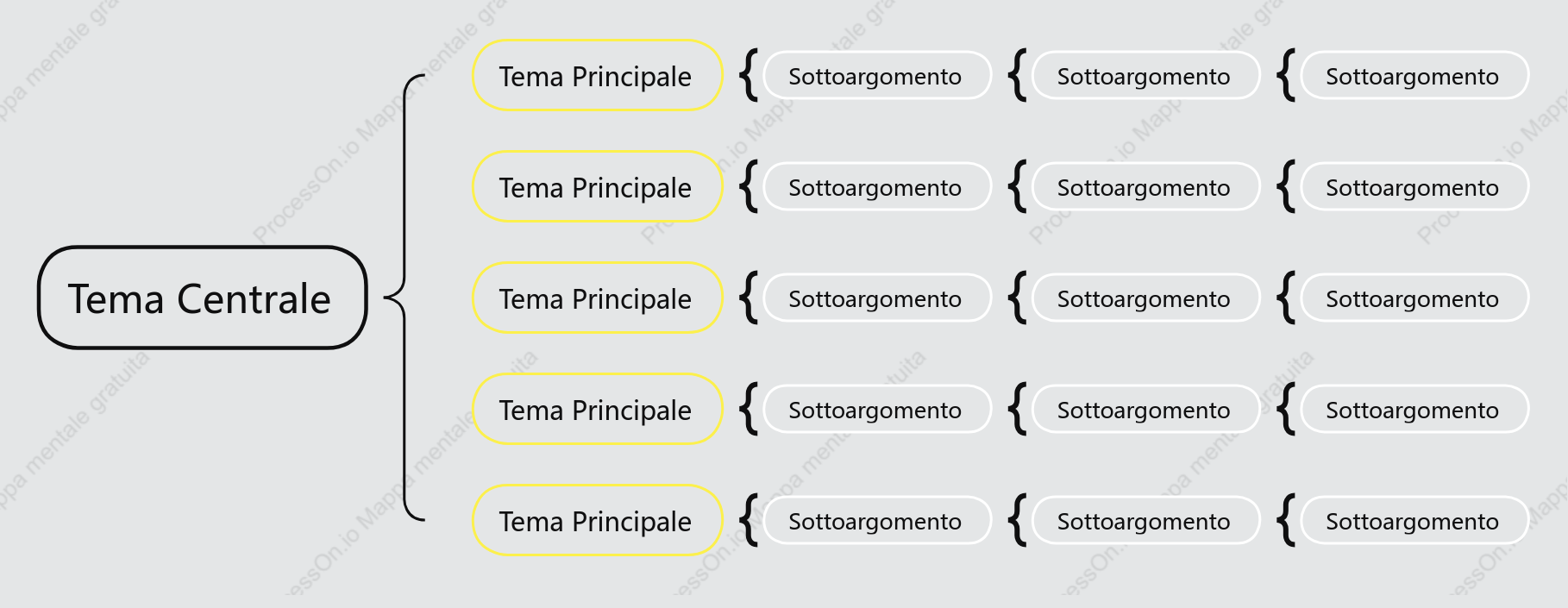 Nero e Giallo Mappa Parentesi spazio Modello Stile