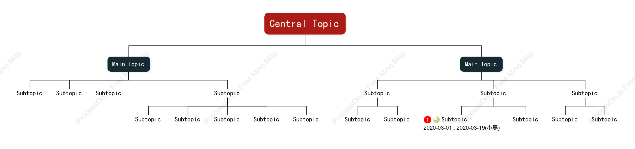 Red and Black Classic Org Chart Style Template