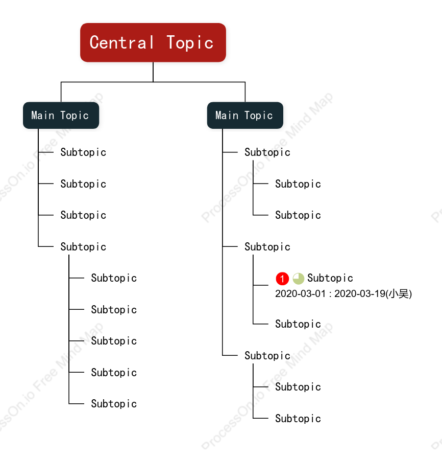 Red and Black Classic Tree Org Chart Style Template
