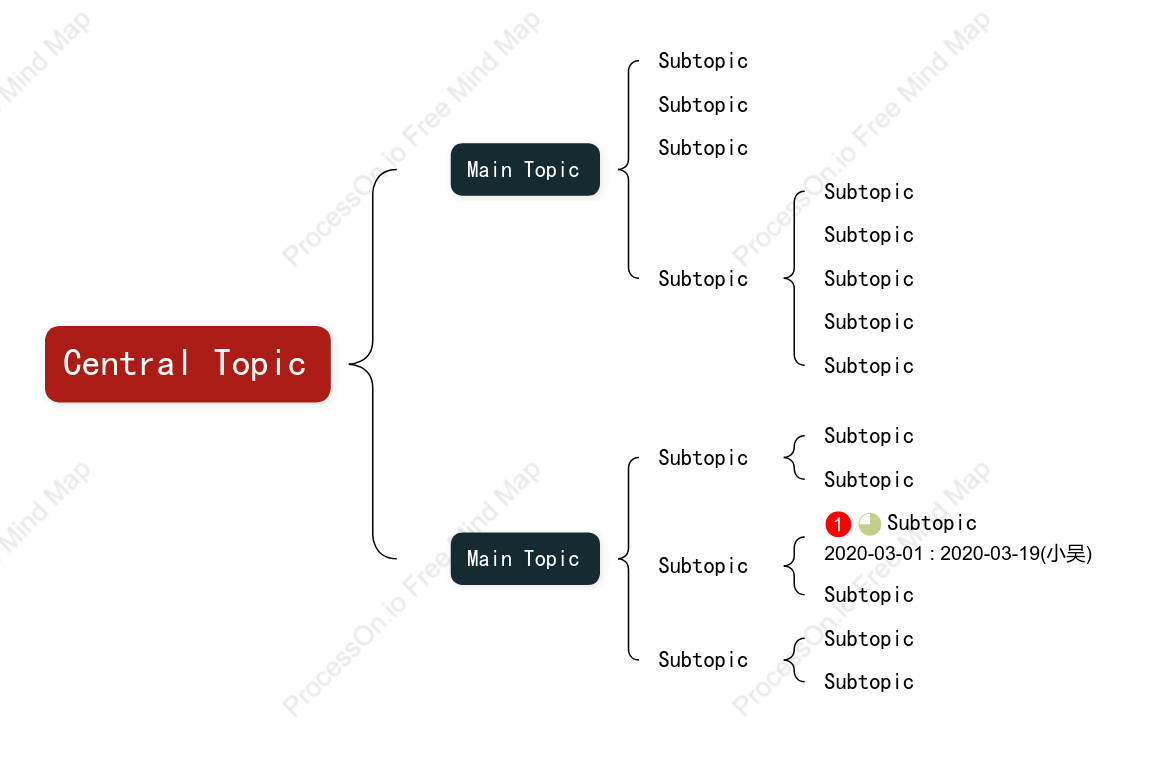 Red and Black Classic Brace Map Style Template