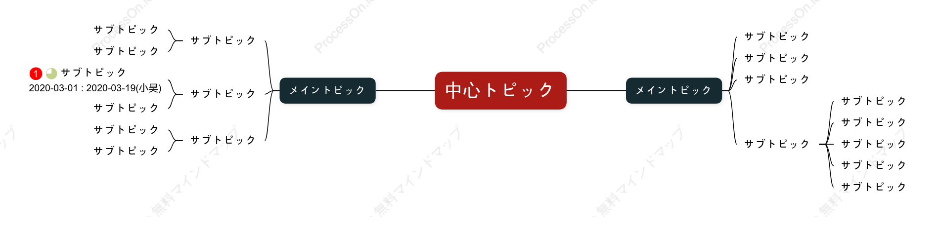 赤と黒のクラシックマインドマップ スタイルテンプレート