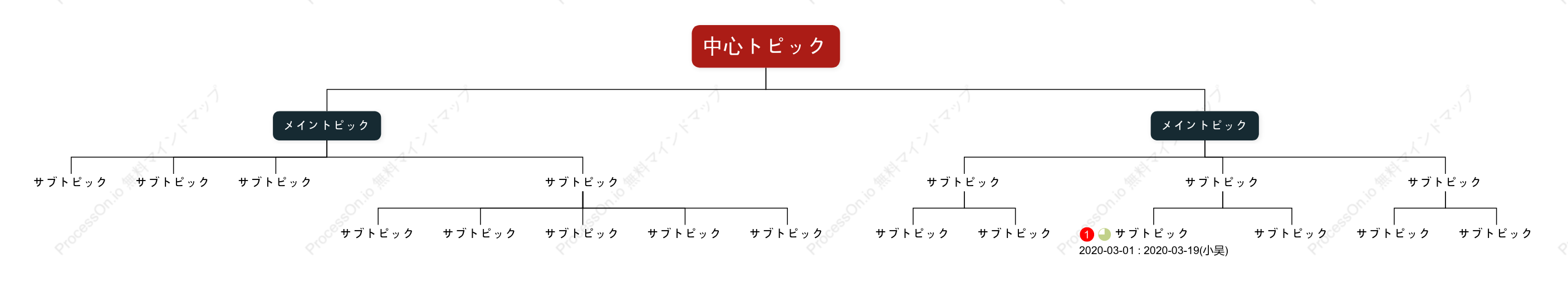 赤と黒のクラシック組織図 スタイルテンプレート