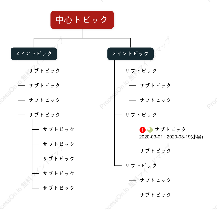 赤と黒のクラシックツリー組織図 スタイルテンプレート