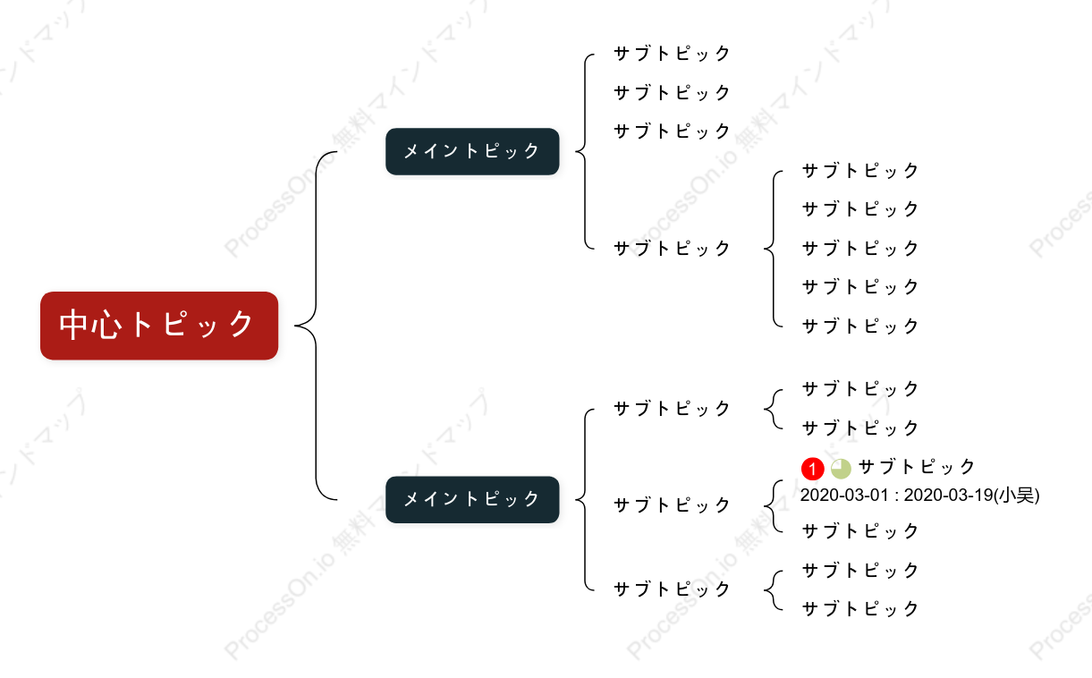 赤と黒のクラシックブレースマップ スタイルテンプレート