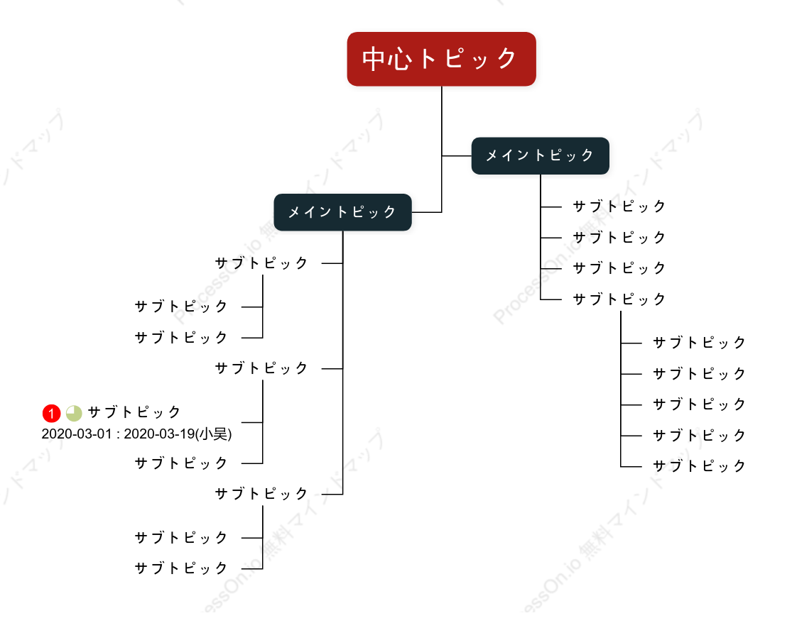 赤と黒のクラシックツリーチャート スタイルテンプレート