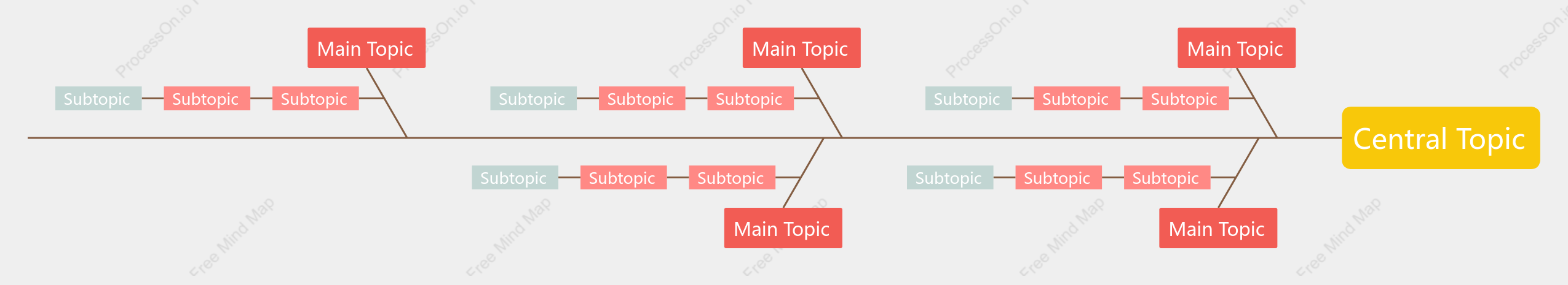 Red Yellow Fishbone Style Template