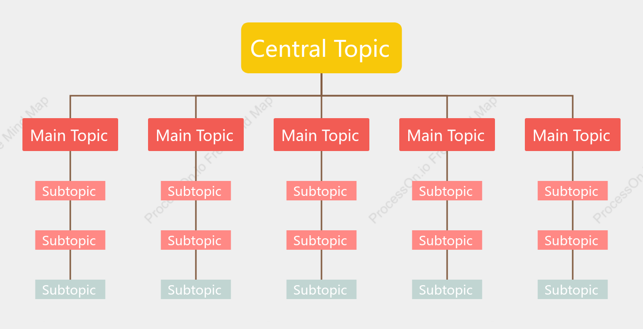 Red Yellow Org Chart Style Template