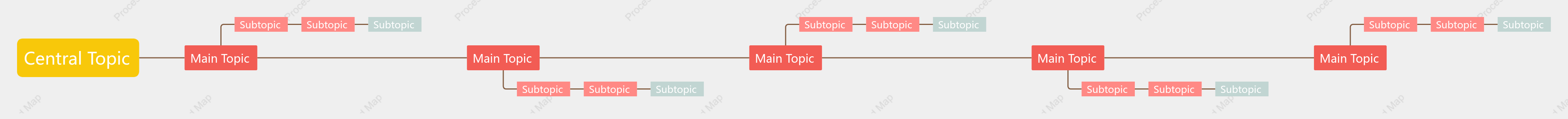 Red Yellow Timeline Style Template