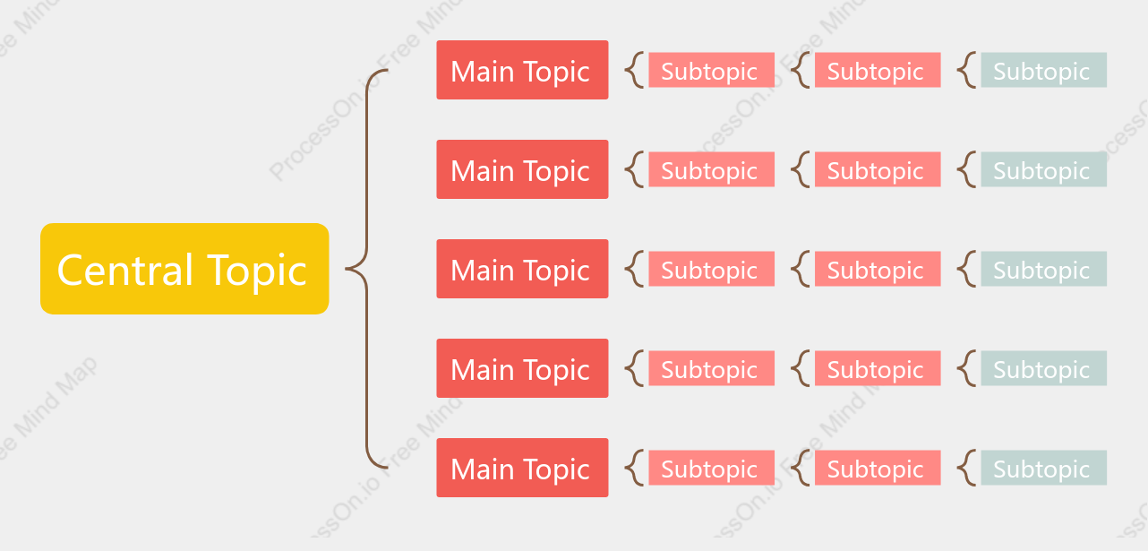 Red Yellow Brace Map Style Template