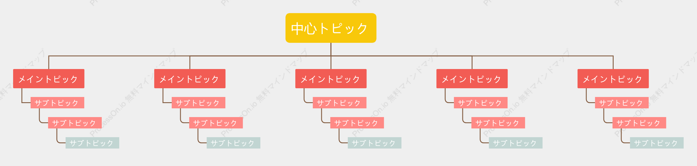 赤と黄色ツリー組織図 スタイルテンプレート