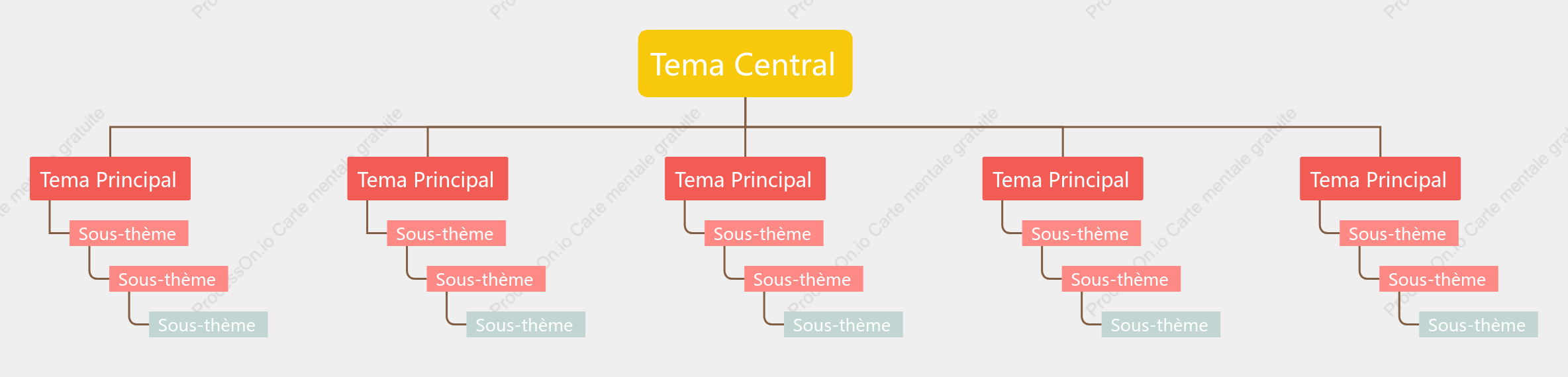 Style de modèle de diagramme de structure d'arbre jaune carmin