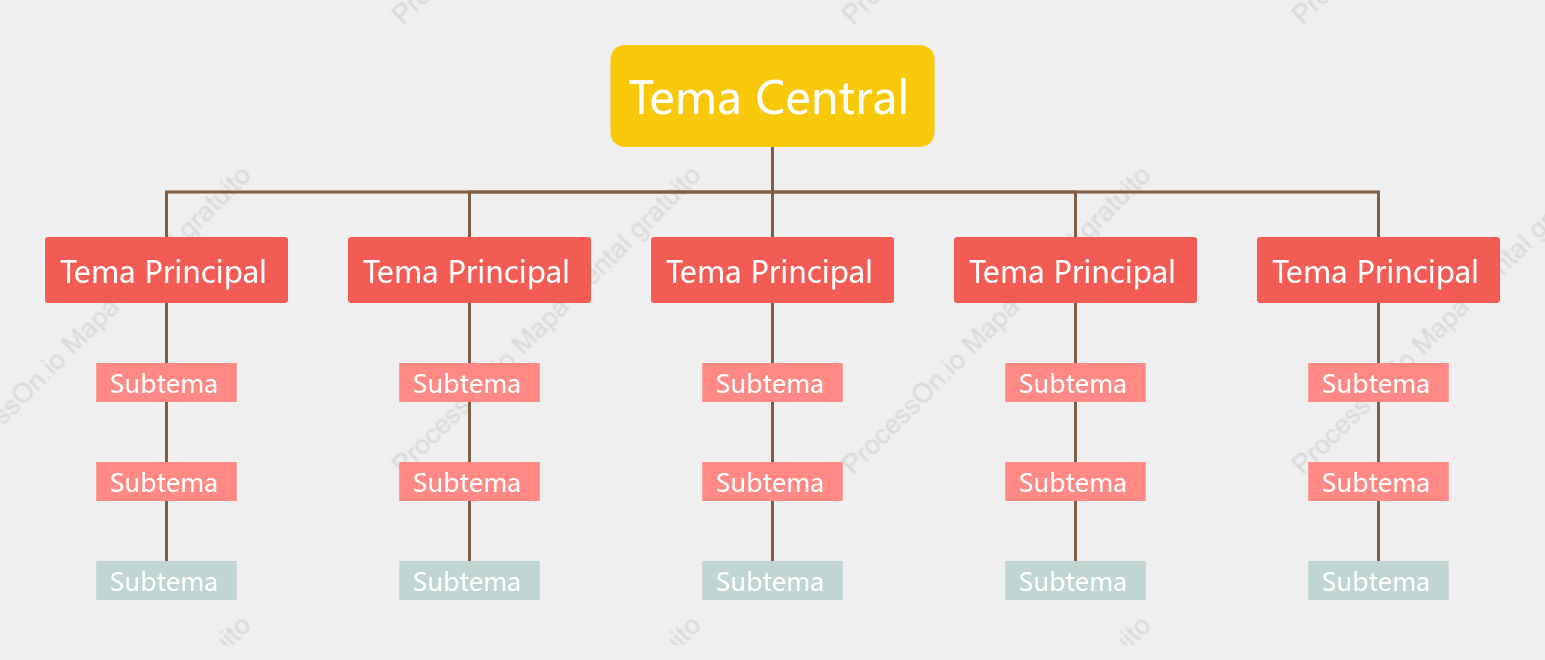 Vermelho-Amarelo Org. Gráfico Modelo Estilo