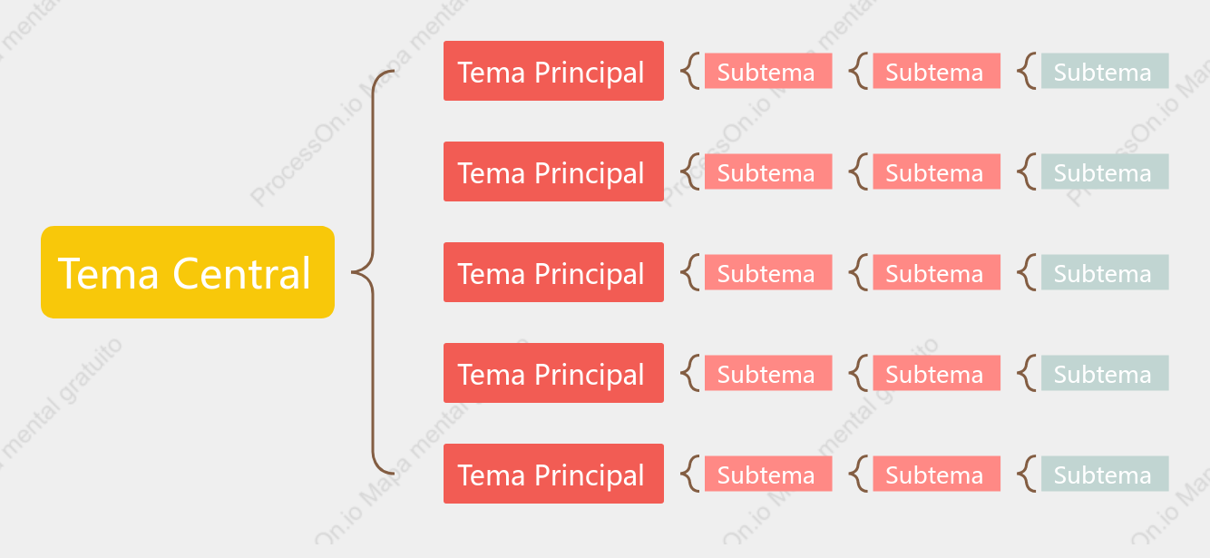 Vermelho-Amarelo Mapa de Braço Modelo Estilo