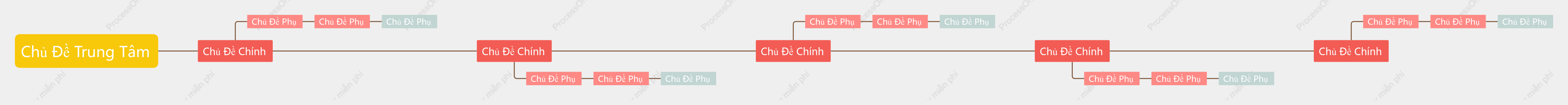 Đỏ Vàng Dòng Thời Gian khoẻo cách Mẫu Kiểu