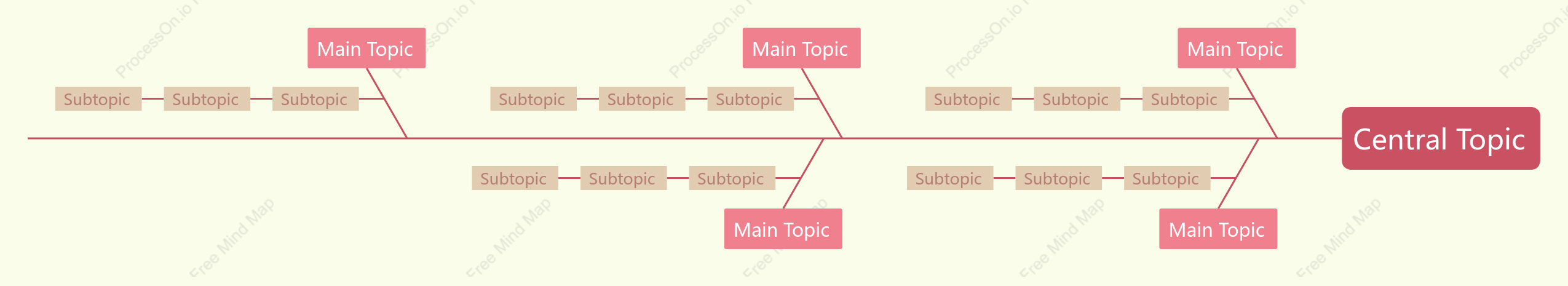 Red Yellow 1Fishbone Style Template