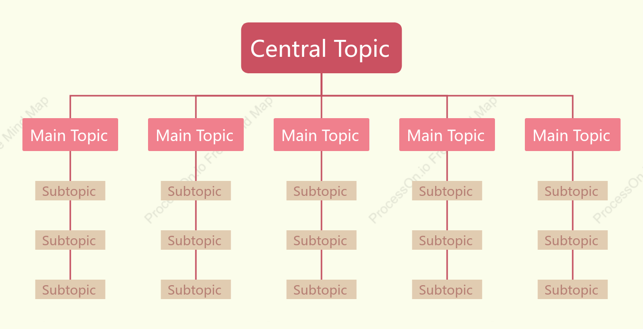 Red Yellow Org Chart Style Template