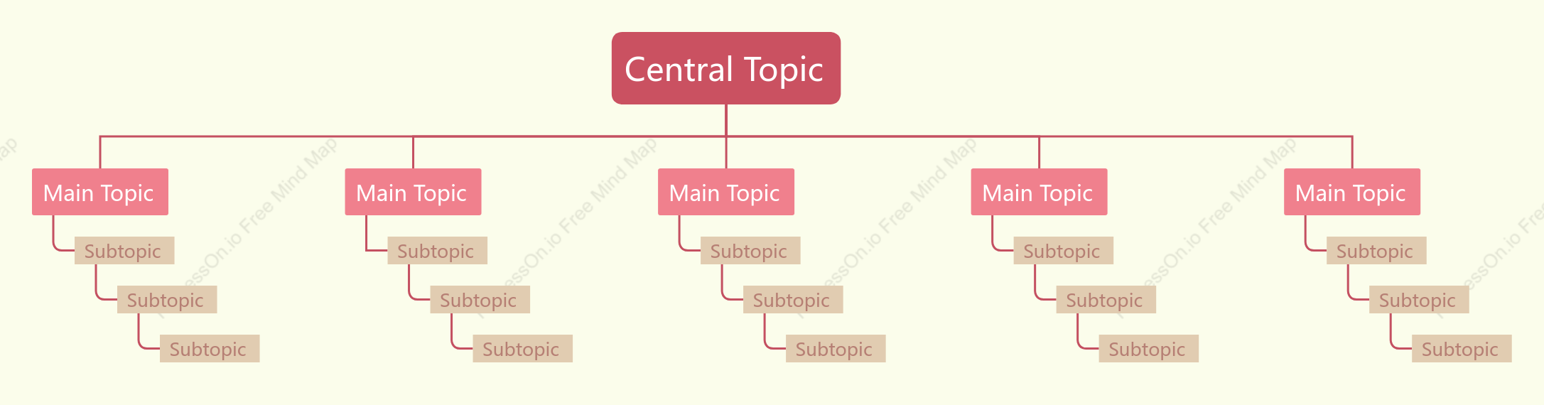 Red Yellow Tree Org Chart Style Template