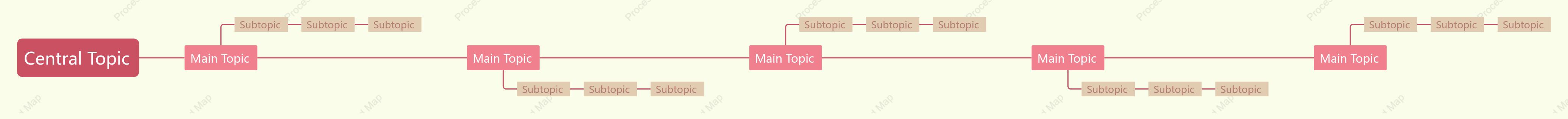Red Yellow 1Timeline Style Template