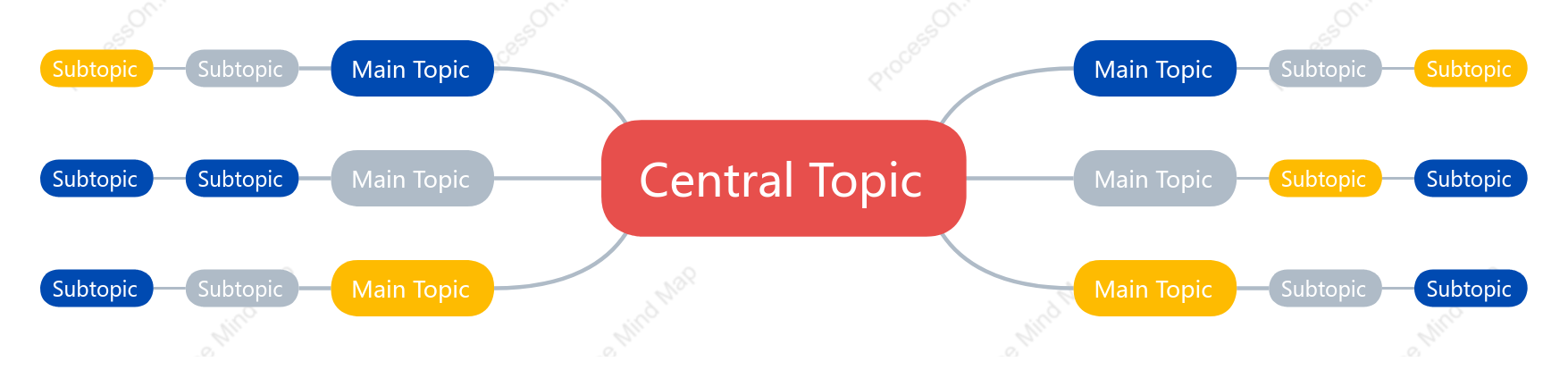 Red Yellow Blue Mind Map Style Template