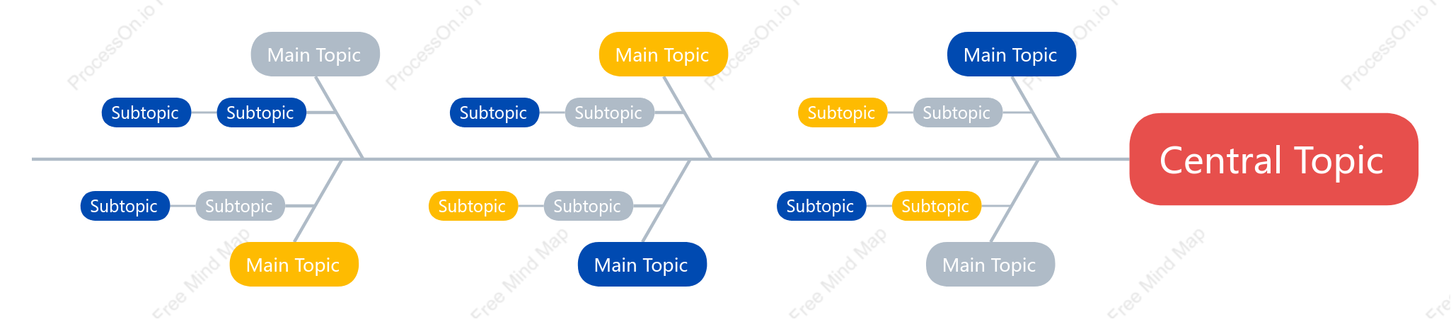 Red Yellow Blue Fishbone Style Template