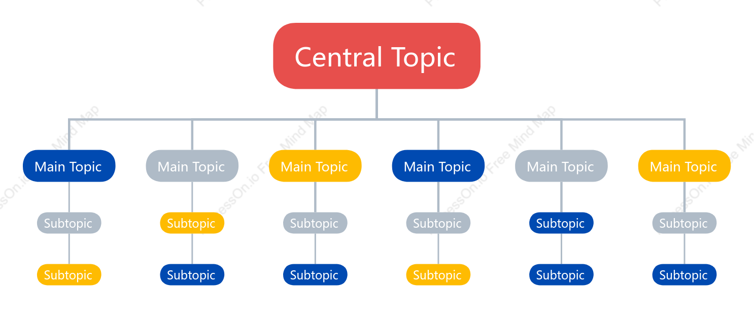 Red Yellow Blue Org Chart Style Template
